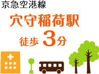 穴守稲荷駅